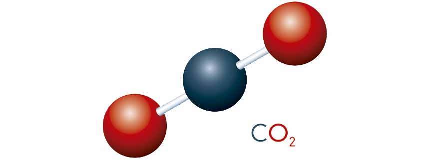 molécula CO2