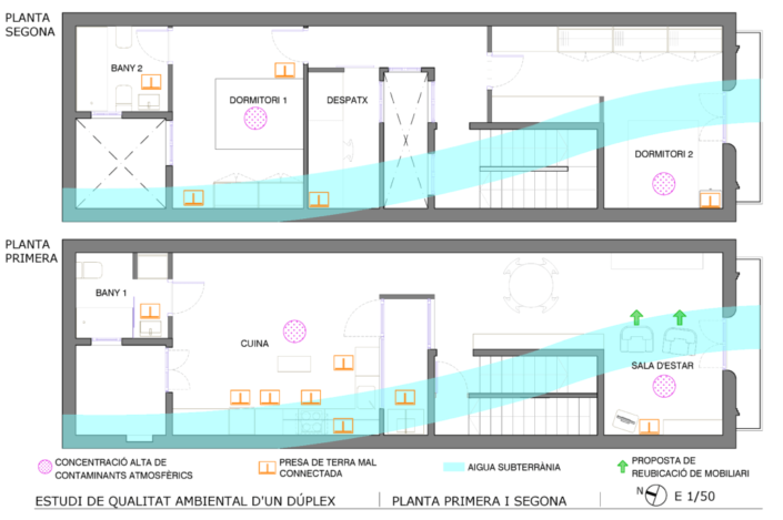 plano estudio de un hogar