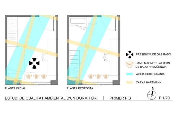 plànol estudi d'una habitació