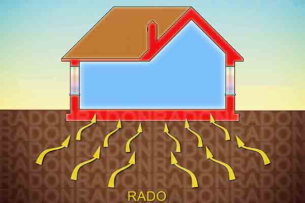 gas radó entra a les cases pel terreny
