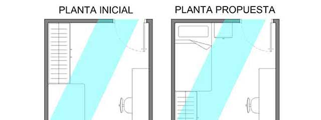 estudio geobiológico